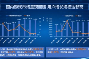 多多28官网- 克莱蒙与本土企业续约，商业收入创历史新高  