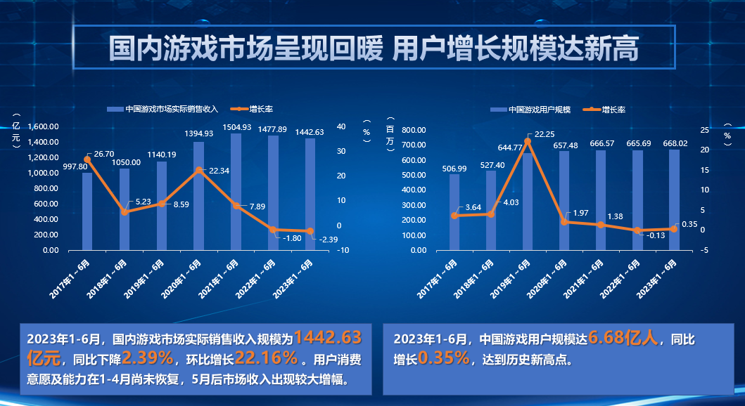  克莱蒙与本土企业续约，商业收入创历史新高  